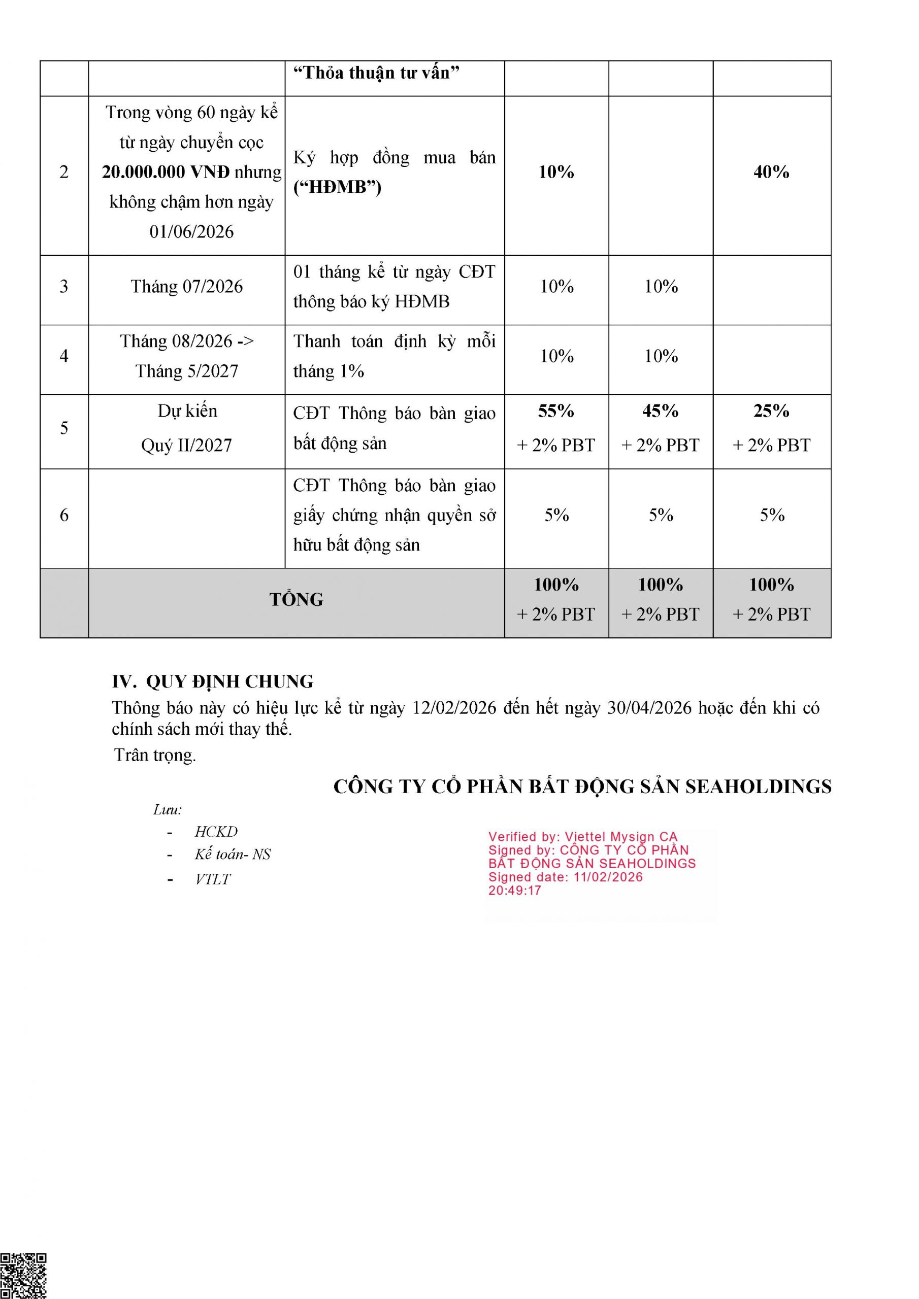 #1 CĂN HỘ DESTELLO 46 CSBH Destello 6 scaled