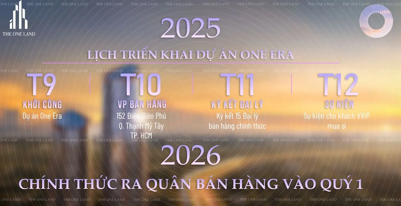 One Era | Khu đô thị All-in-One tại Thuận An, Bình Dương 19 Quy Trình Triển Khai Dự Án One Era
