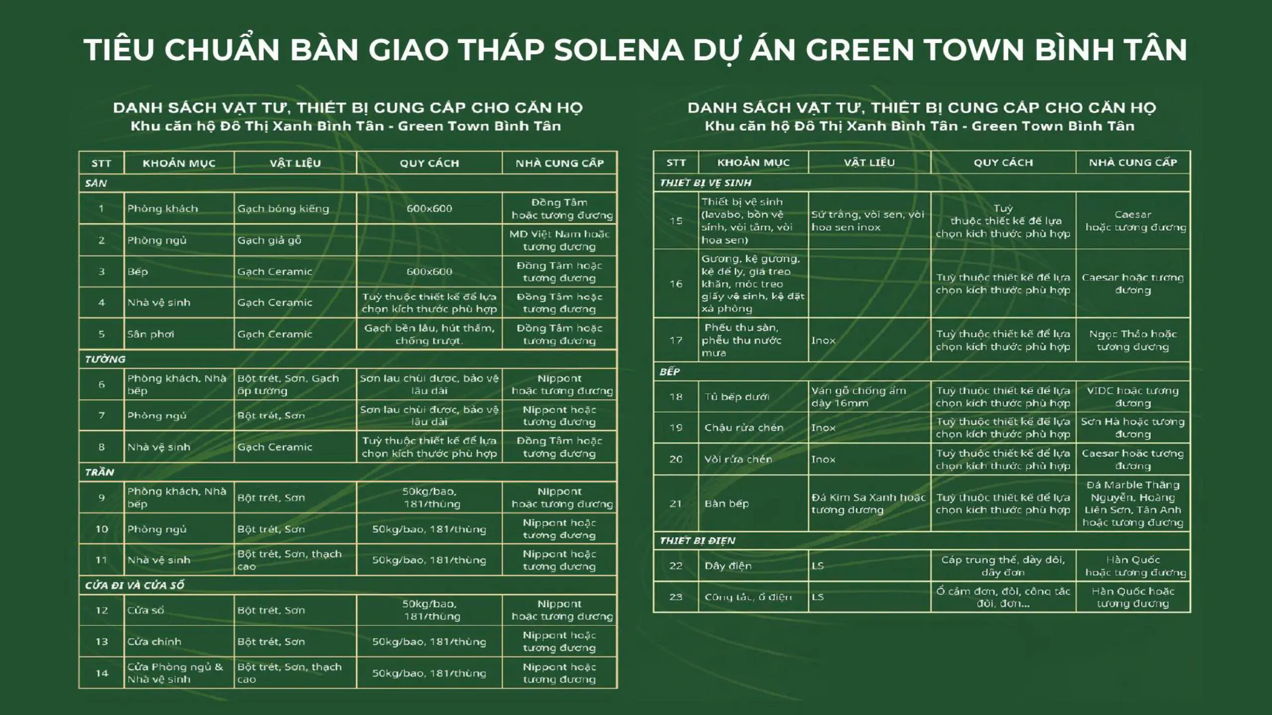 Tiêu chuẩn bàn giao tháp Solena dự án Green Town Bình Tân