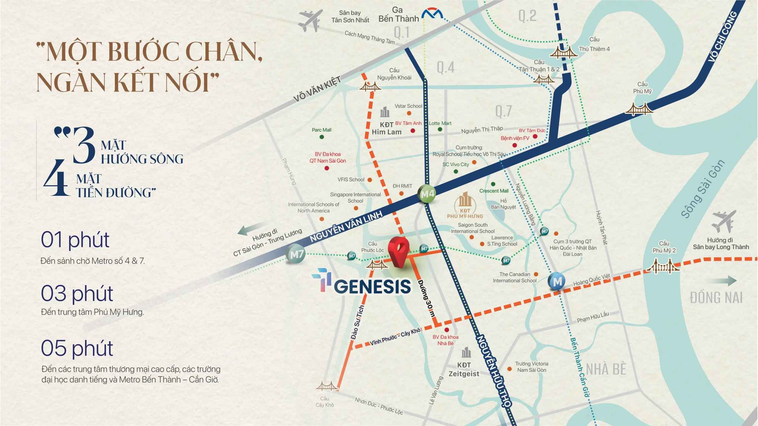 Sơ đồ vị trí kết nối giao thông dự án TT Genesis Đào Sư Tích Nhà Bè