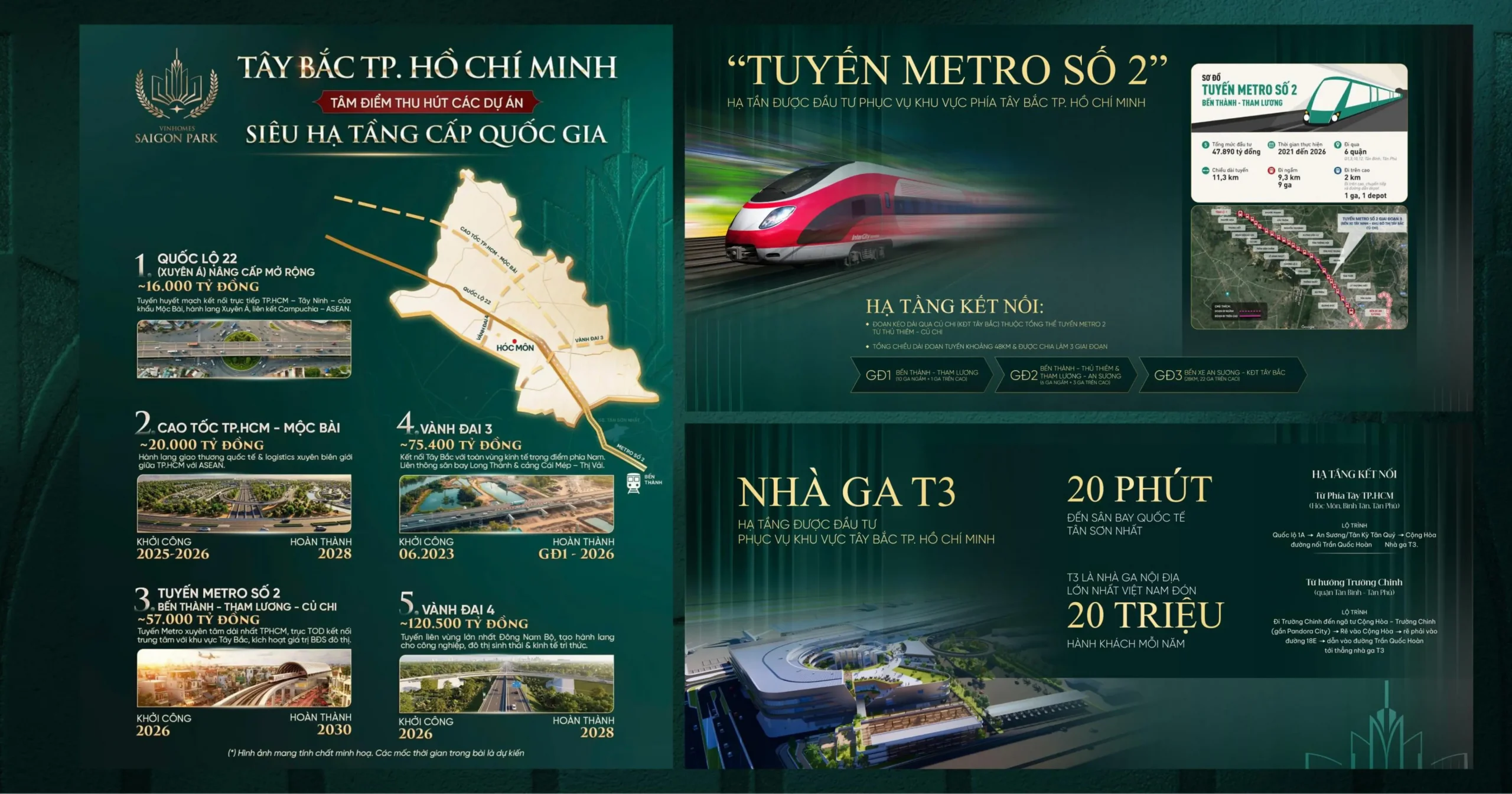 VINHOMES SAIGON PARK | VINHOMES HÓC MÔN 40 Tây Bắc TP.HCM Vinhomes Saigon Park