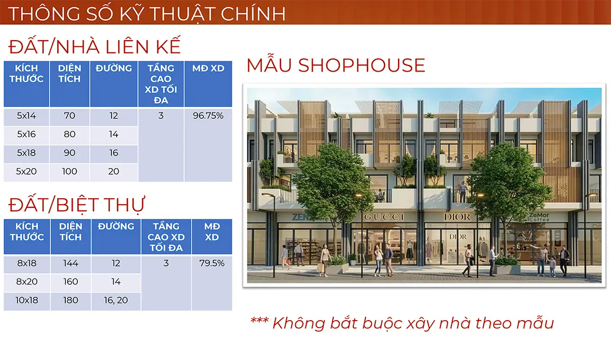 Căn Hộ Dragon Home Ora Park | Giá Chỉ Từ 900Tr - Sát Vách Bình Chánh 5 Thiết Kế Dragon Home