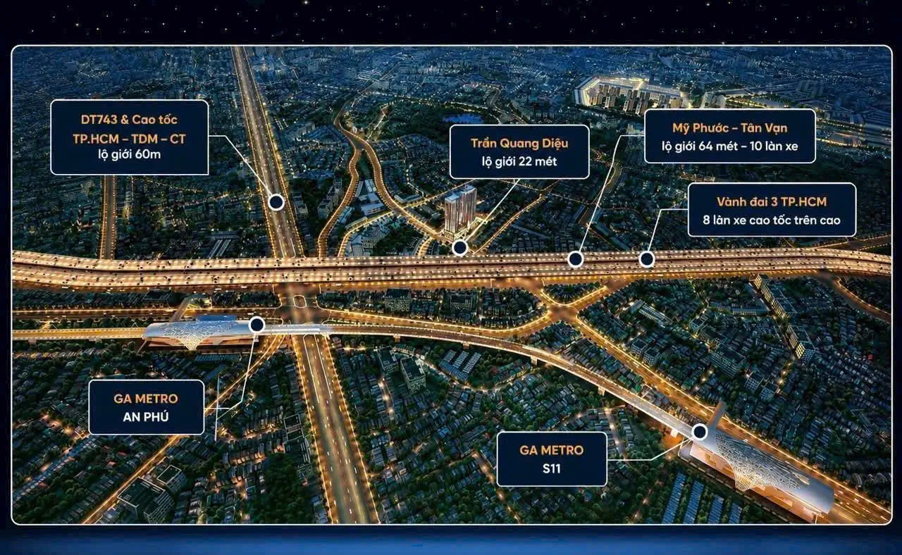 Fenica Dĩ An 32 Tiện ích vị trí Fenica Dĩ An