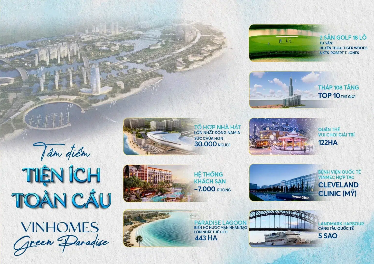 Imperia Green Paradise 4 Hệ thống tiện ích đẳng cấp tại Vinhomes Green Paradise gồm biển hồ nhân tạo Paradise Lagoon, tháp 108 tầng, sân golf 18 lỗ và bệnh viện Vinmec Cleveland Clinic.