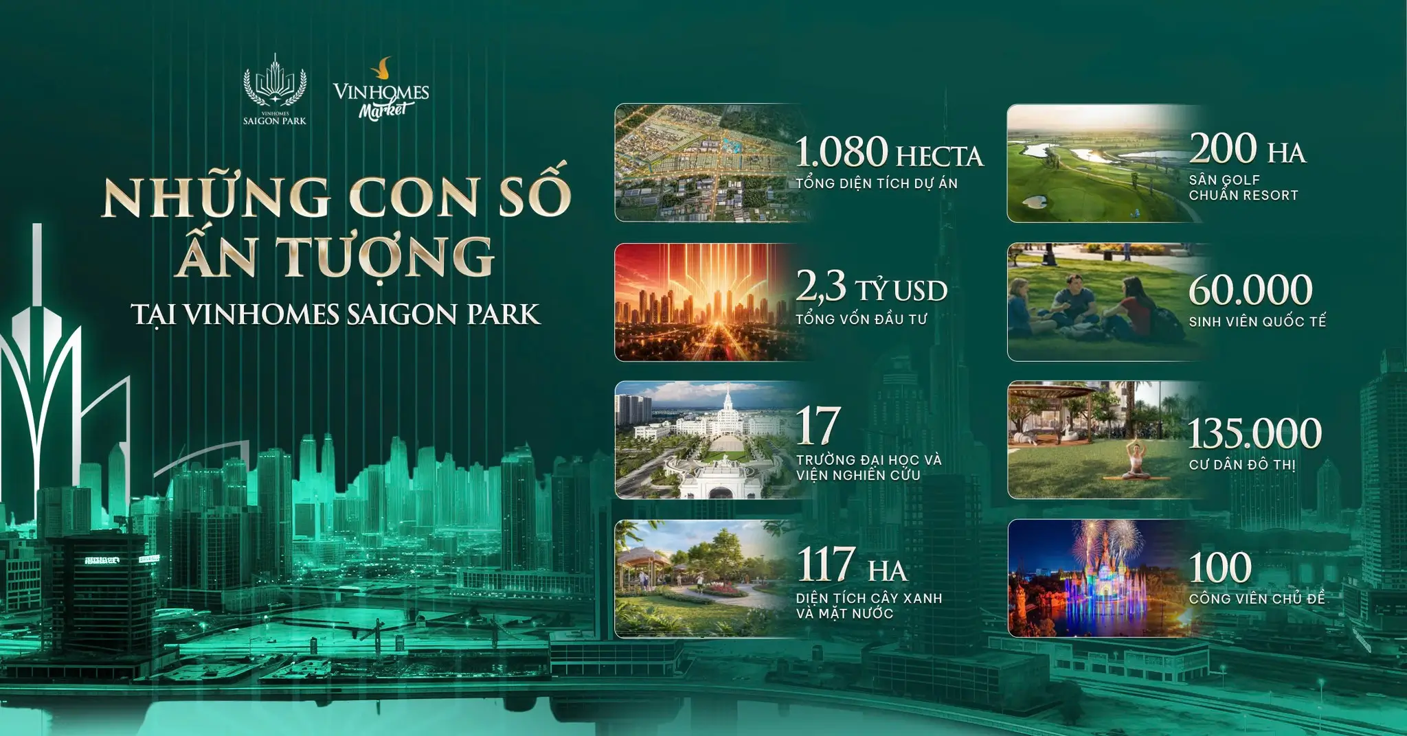 VINHOMES SAIGON PARK | VINHOMES HÓC MÔN 3 Những con số ấn tượng Vinhomes Saigon Park