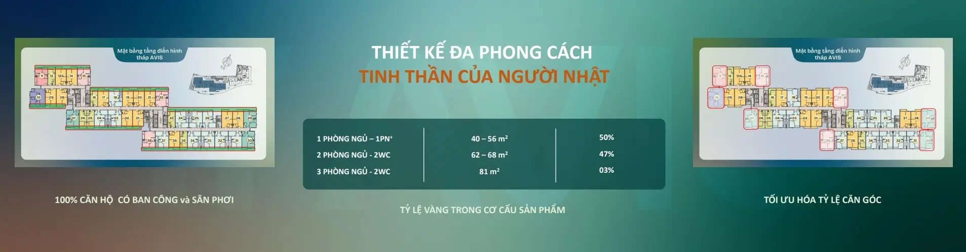 TT Genesis | Đào Sư Tích 8 Tiện ích mặt bằng TT Genesis
