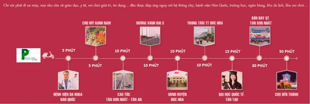 Tiện ích ngoại khu dự án The Agula