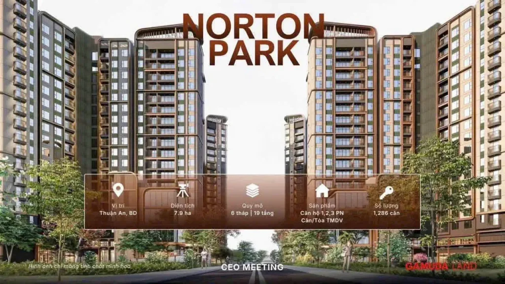 Tổng quan Norton Park